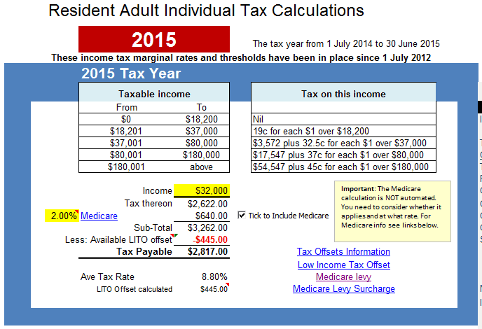 free-tax-calculator-atotaxrates-info