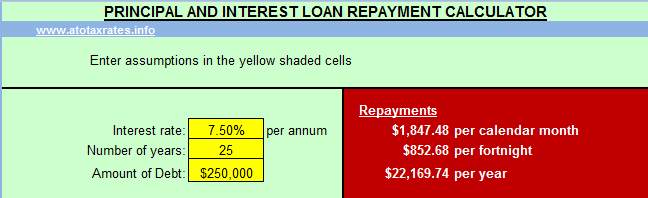 Loan repayment calculator spreadsheet