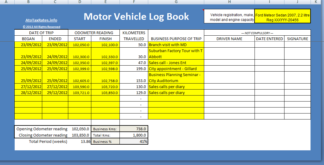 Vehicle Log Book Method