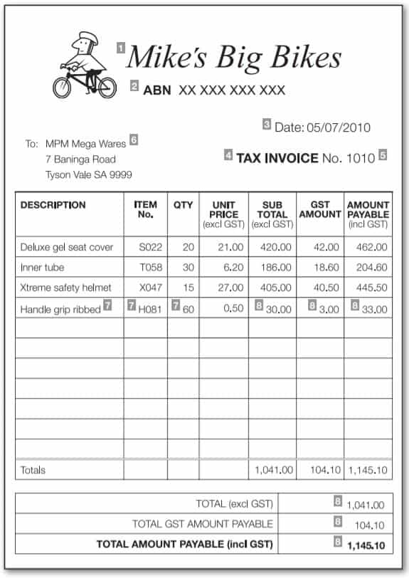 Gst calculation worksheet for bas example
