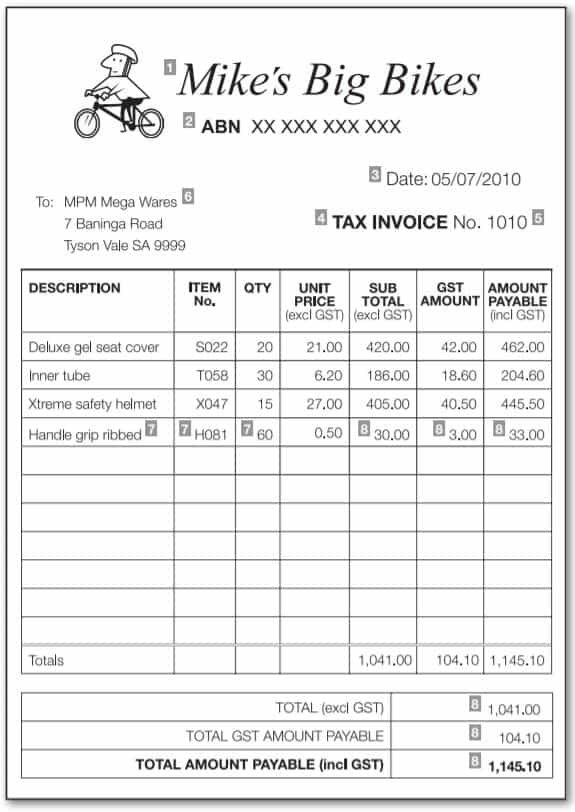 Tax Invoice Template Atotaxrates Info