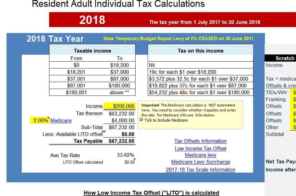 Tax Free Threshold AtoTaxRates.info