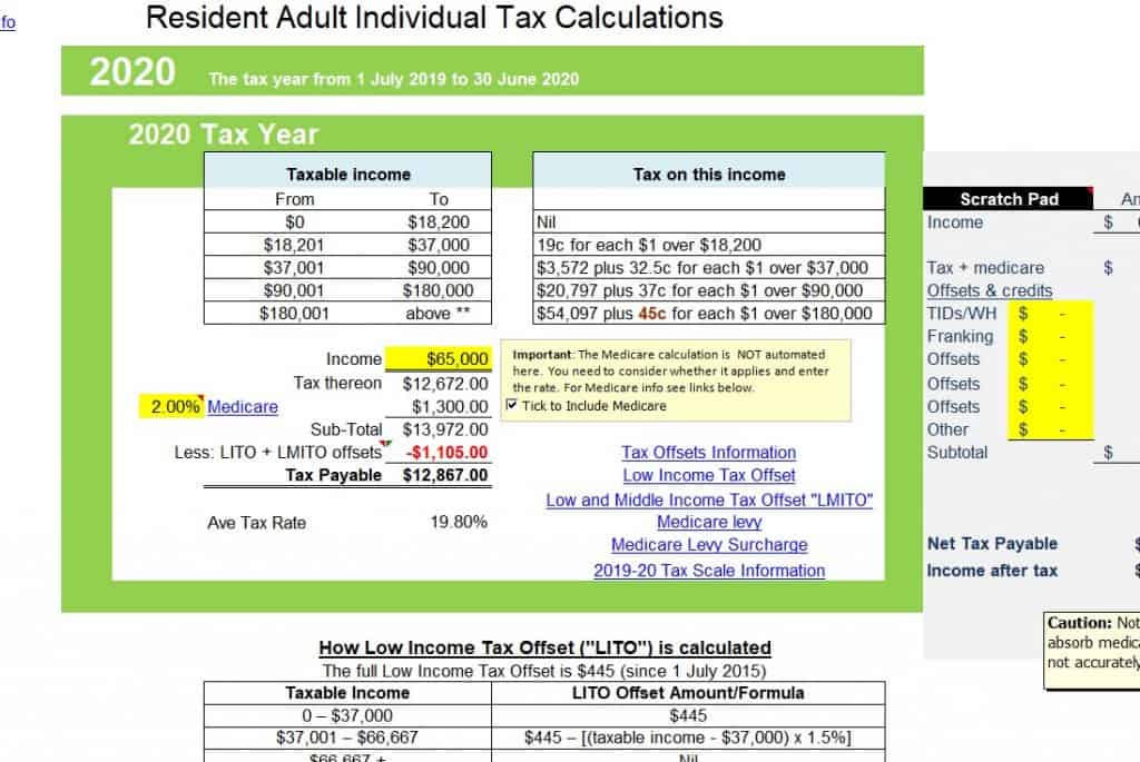 Tax Calculator atotaxrates.info