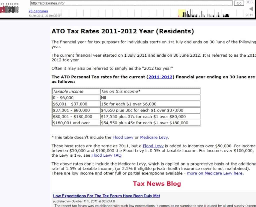 atotaxrates first site in 2011
