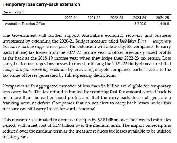 Carry back of losses to be extended a further year until 30 June 2023.