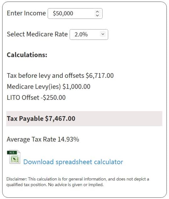 australian-tax-rates-2022-2023-year-residents-atotaxrates-info