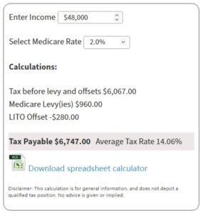 Tax Calculator 2023 24 285x300 