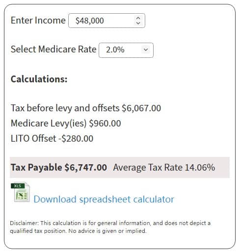 ato-tax-rates-2024-atotaxrates-info