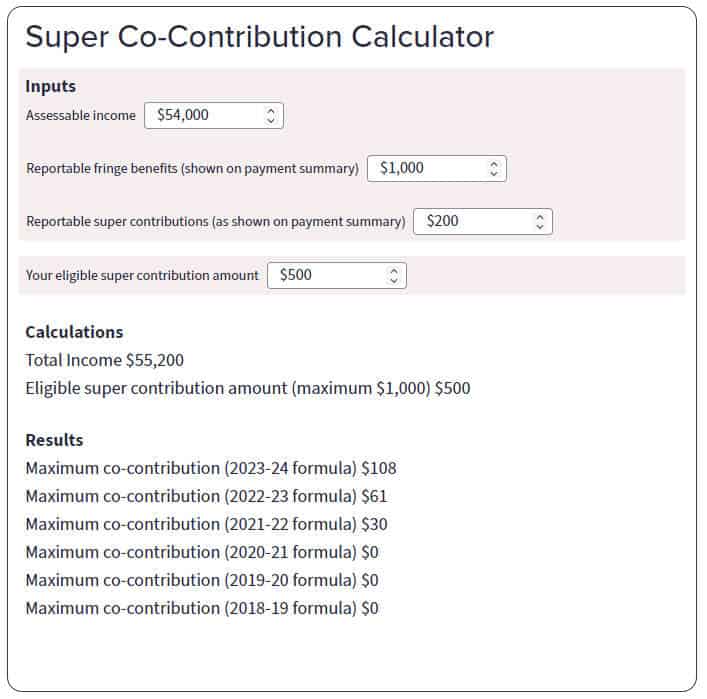 Co Contribution Superannuation 2023 Atotaxrates info